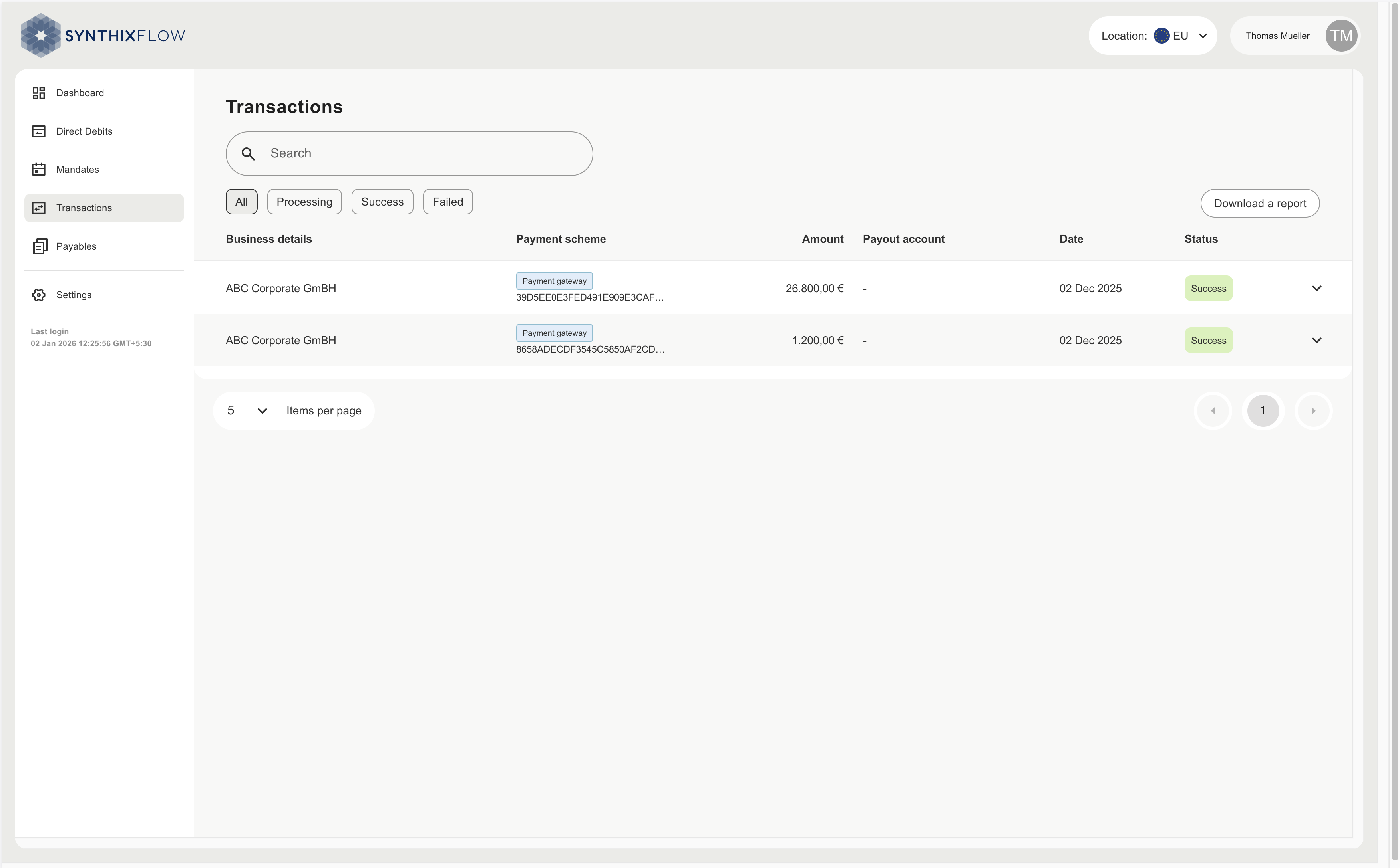 Payables Transactions Overview